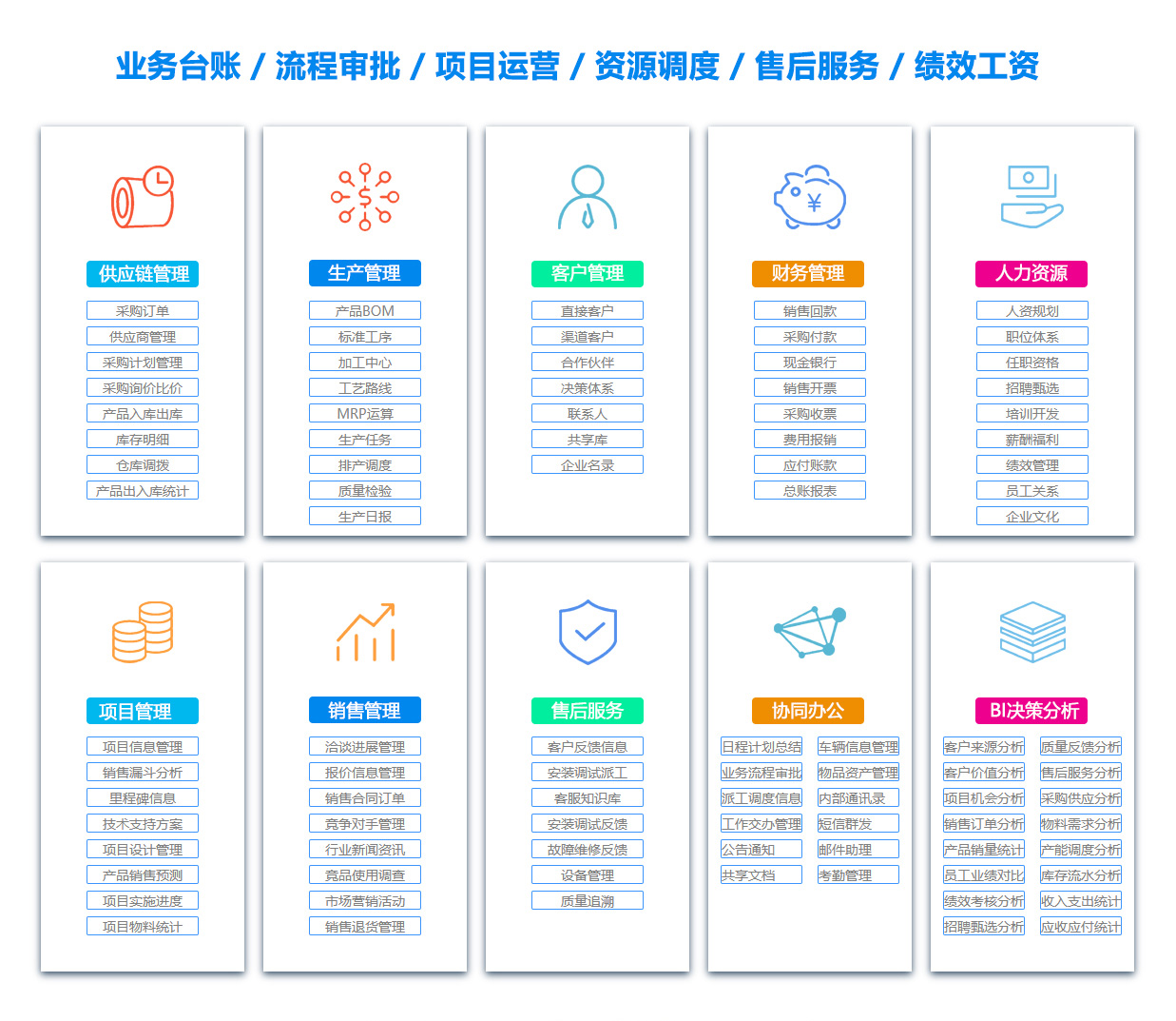 连云港出差管理软件